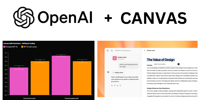 openai canvas